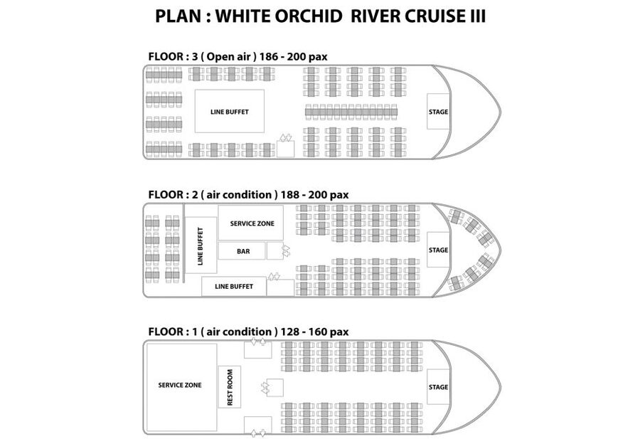 Bangkok: 2-Hour Dinner & Shows on White Orchid River Cruise - The first river views after dark