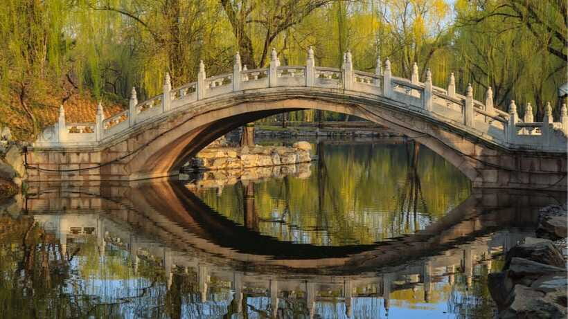 Beijing: YuanMingYuan Park (Garden of Gardens) e-Ticket - Planning enough time for a park this large